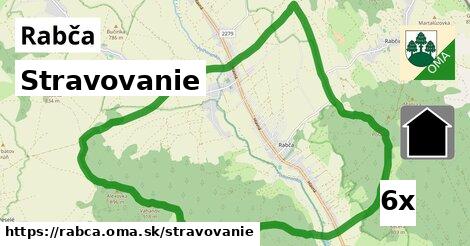 stravovanie v Rabča