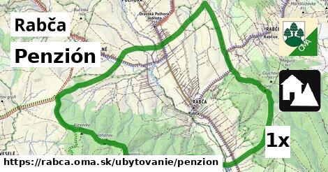 Penzión, Rabča