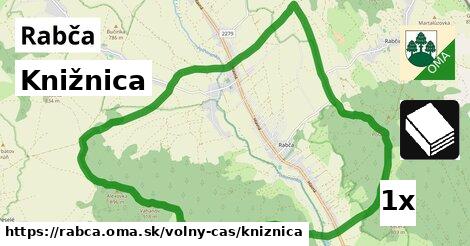 Knižnica, Rabča