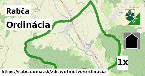 Ordinácia, Rabča