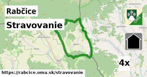 stravovanie v Rabčice