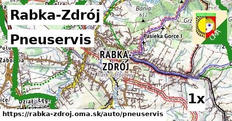 pneuservis v Rabka-Zdrój