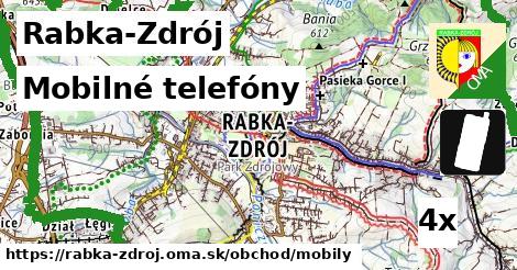 Mobilné telefóny, Rabka-Zdrój