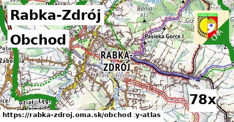 obchod v Rabka-Zdrój