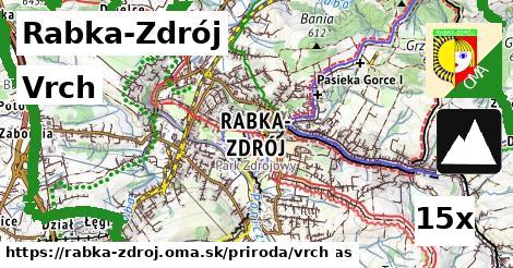 Vrch, Rabka-Zdrój