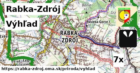 Výhľad, Rabka-Zdrój