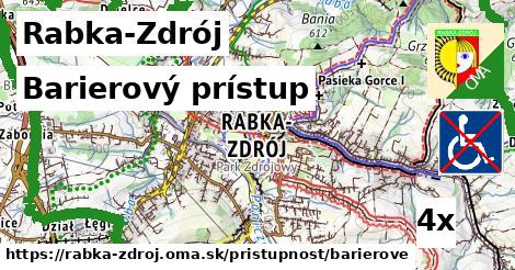 Barierový prístup, Rabka-Zdrój