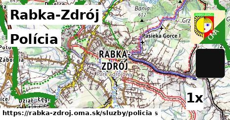 polícia v Rabka-Zdrój