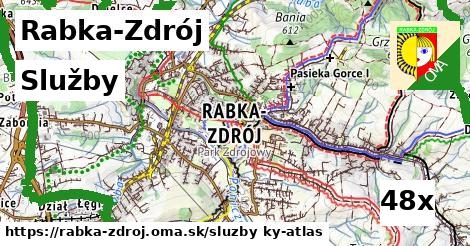 služby v Rabka-Zdrój