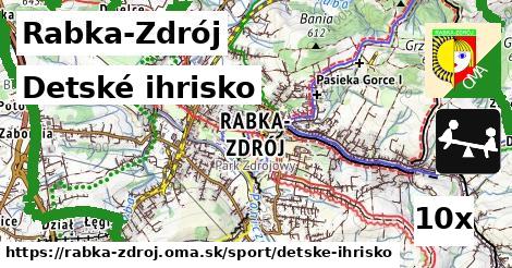 Detské ihrisko, Rabka-Zdrój