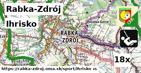 ihrisko v Rabka-Zdrój