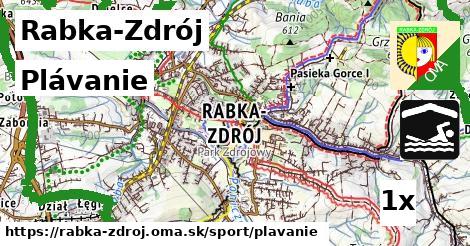 plávanie v Rabka-Zdrój