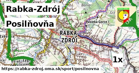 Posilňovňa, Rabka-Zdrój