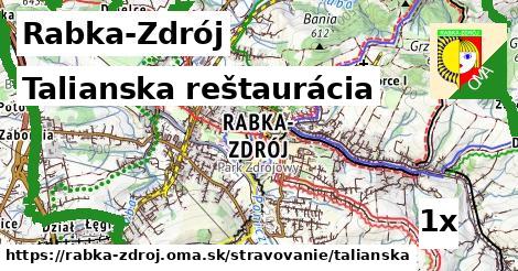 Talianska reštaurácia, Rabka-Zdrój