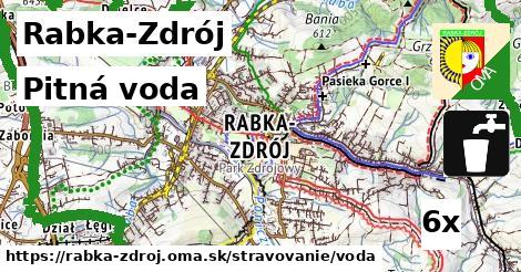 Pitná voda, Rabka-Zdrój