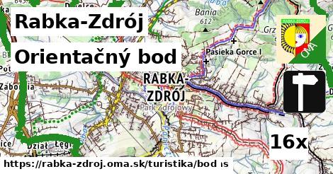 Orientačný bod, Rabka-Zdrój