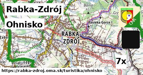 Ohnisko, Rabka-Zdrój