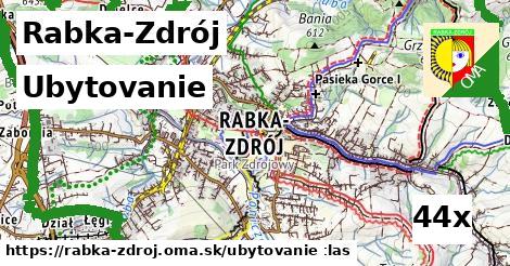 ubytovanie v Rabka-Zdrój