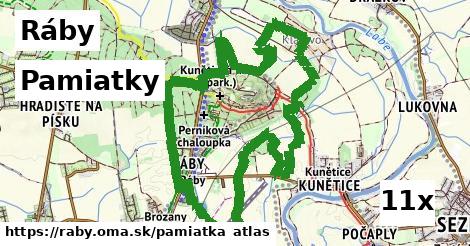 pamiatky v Ráby