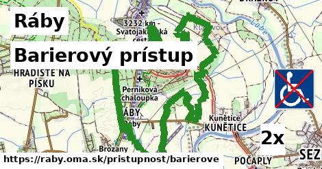 Barierový prístup, Ráby