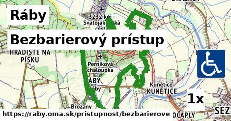 Bezbarierový prístup, Ráby