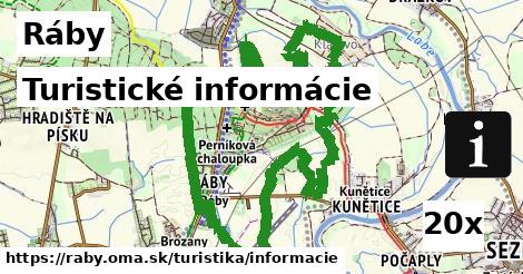 Turistické informácie, Ráby