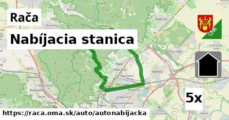 Nabíjacia stanica, Rača