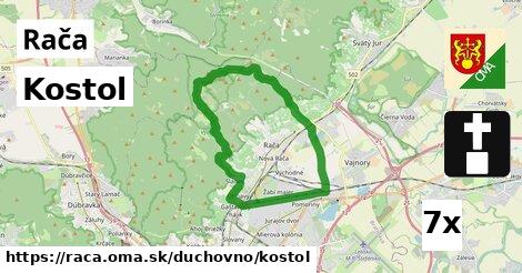 Kostol, Rača