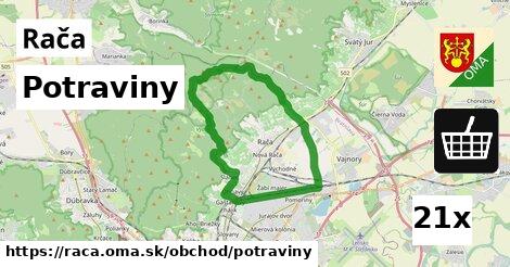 Potraviny, Rača