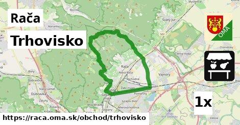 Trhovisko, Rača