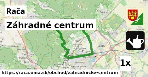 Záhradné centrum, Rača