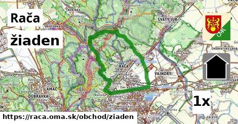 žiaden, Rača