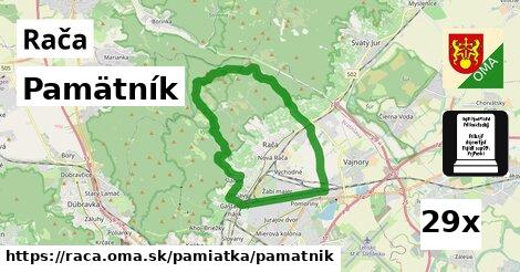 Pamätník, Rača