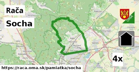 Socha, Rača