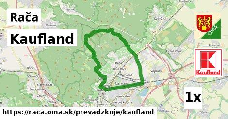 Kaufland, Rača