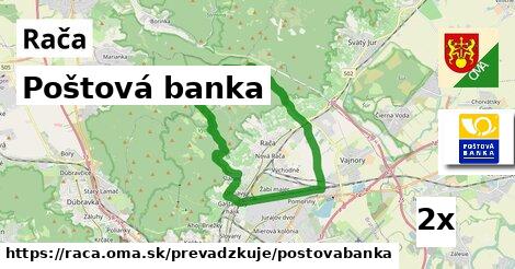 Poštová banka, Rača