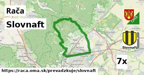 Slovnaft, Rača