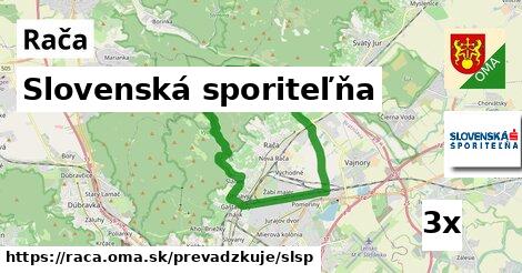 Slovenská sporiteľňa, Rača