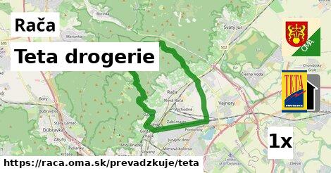 Teta drogerie, Rača