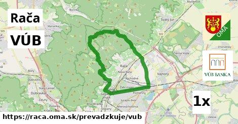 VÚB, Rača