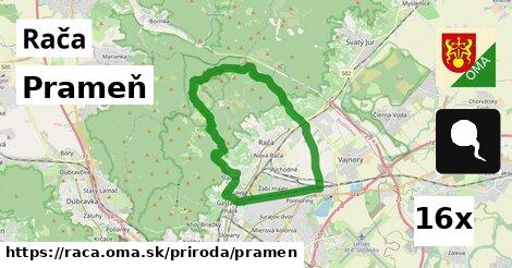 Prameň, Rača