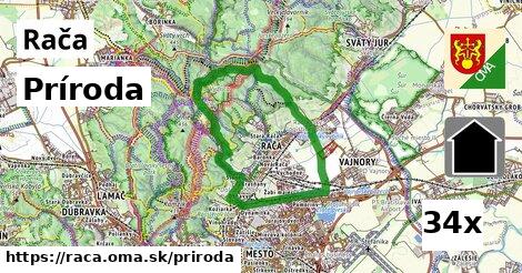 príroda v Rača