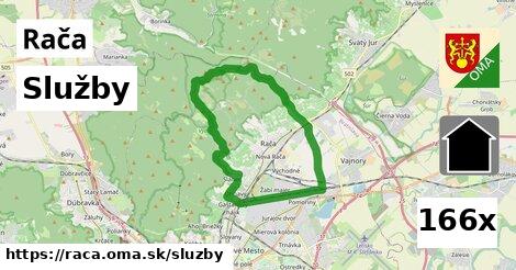 služby v Rača