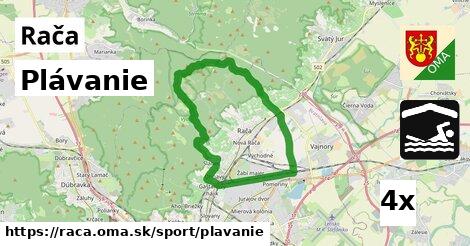 Plávanie, Rača