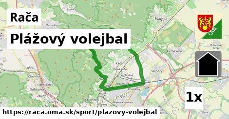 Plážový volejbal, Rača