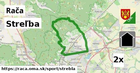 streľba v Rača