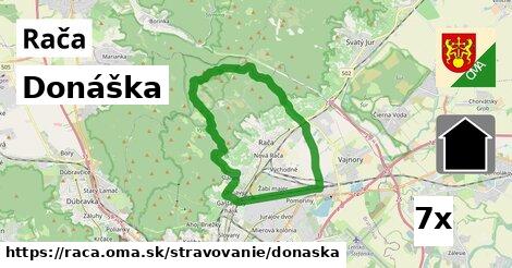 donáška v Rača