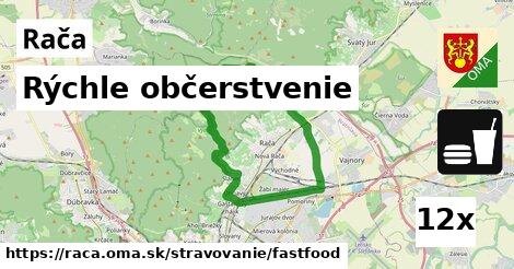 Rýchle občerstvenie, Rača