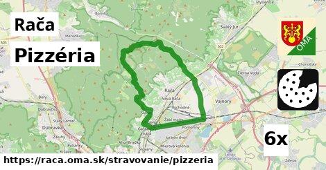 Pizzéria, Rača