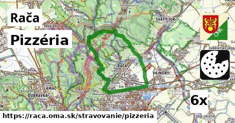 Pizzéria, Rača